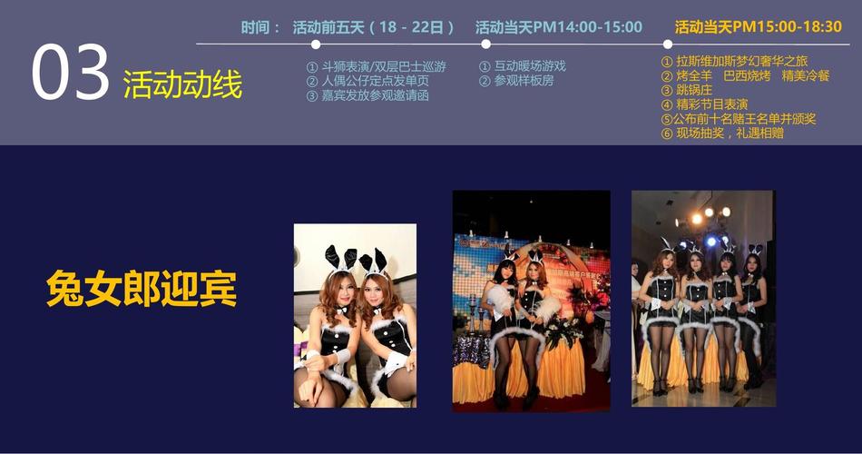 星辉·和鸣 —— 高端休闲商业地产尊享答谢晚宴策划方案